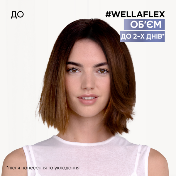 Спрей Wellaflex 2 Days Volume 4 для укладки феном 150 мл - Pampik - 5