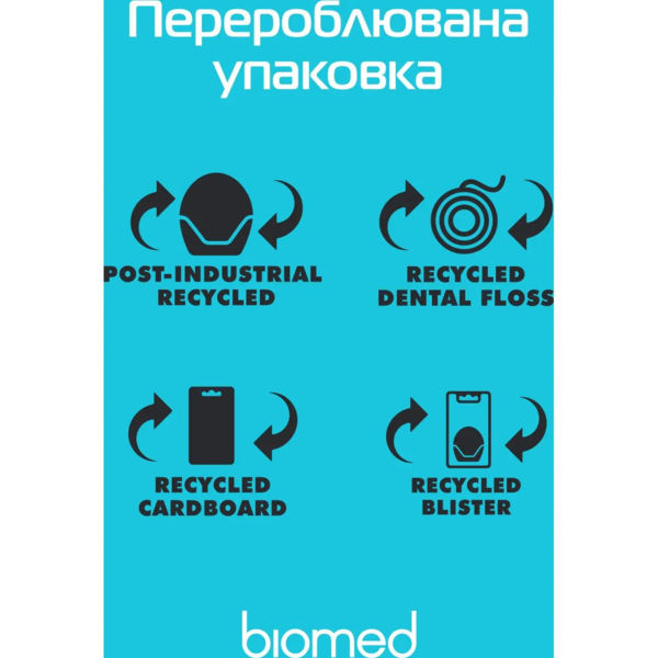 Зубна нитка Biomed Mint & Yuzu, 50 м - Pampik - 11