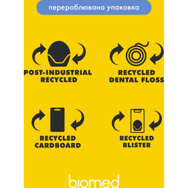 Зубна нитка Biomed Coconut & Mango, 50 м - Pampik - 7