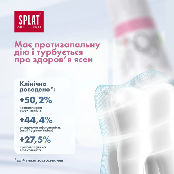 Зубна паста Splat Professional Ультракомплекс, 80 мл - Pampik - 3