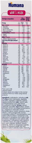 Суха молочна суміш Humana AntiColik з пребіотиками, 300 г - Pampik - 4