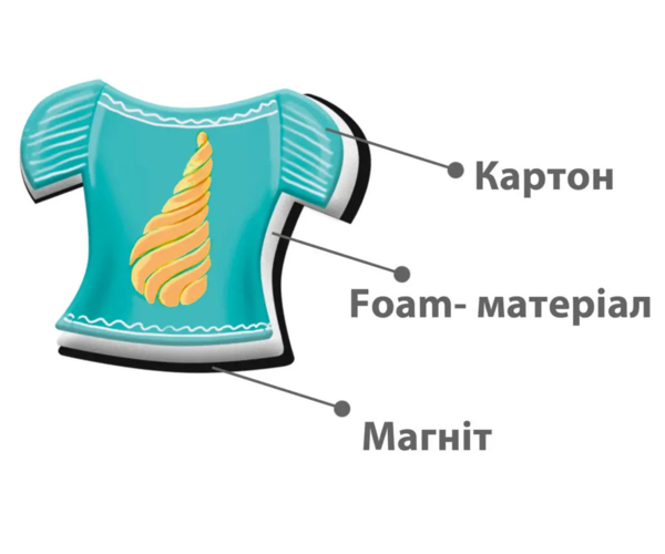 Магнитная игра Vladi Toys Family look (VT3702-21) - Pampik - 5