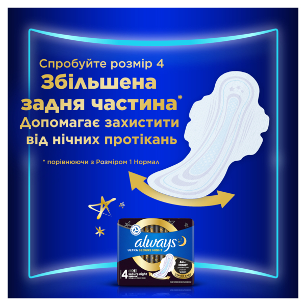 Прокладки гігієнічні Always Ultra Normal, 20 шт. - Pampik - 9