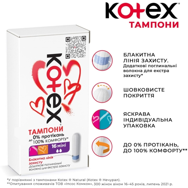 Тампоны Kotex Mini, 16 шт. - Pampik - 3