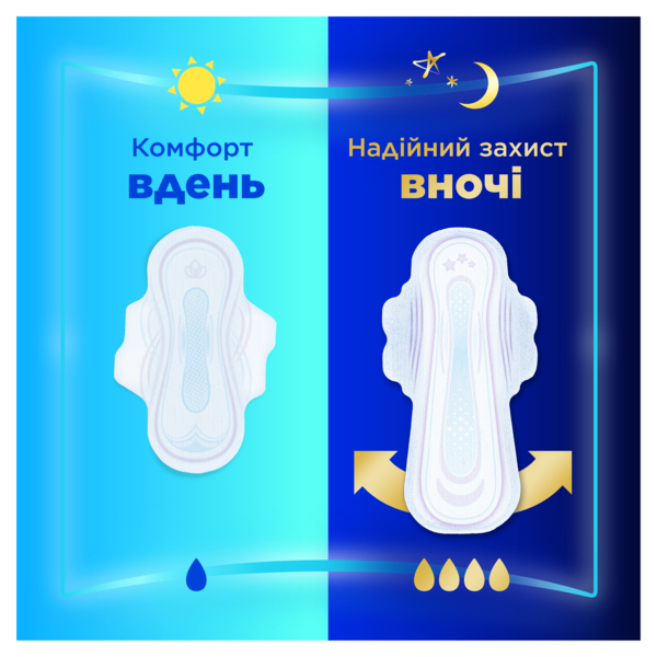 Прокладки гігієнічні Always Ultra Normal, 20 шт. - Pampik - 6