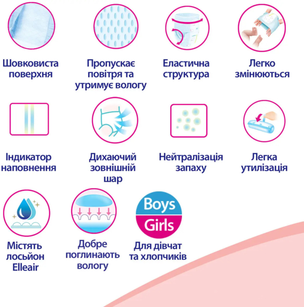 Підгузки-трусики GOO.N Plus XL (12-20 кг), 76 шт. - Pampik - 11