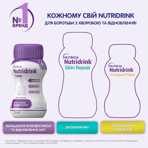 Ентеральне харчування Nutricia Nutridrink Protein з нейтральним смаком, 4х125 мл - Pampik - 5