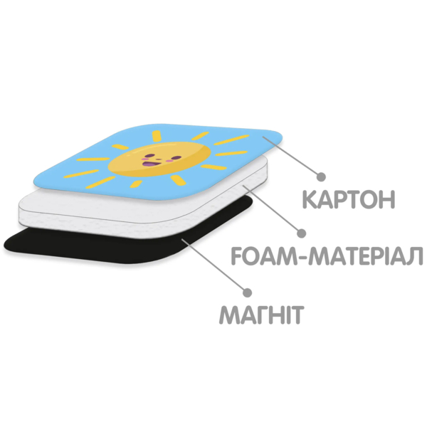 Магнітний календар Vladi Toys, укр. мова (VT5555-04) - Pampik - 4