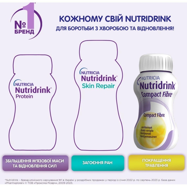 Ентеральне харчування Nutricia Nutridrink Compact Fibre Vanilla flavour, 4 шт. x 125 мл - Pampik - 4