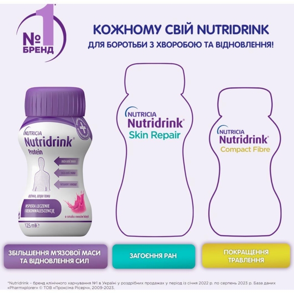 Ентеральне харчування Nutricia Nutridrink Protein Berries flavour зі смаком лісових плодів, 4 шт. x 125 мл - Pampik - 5