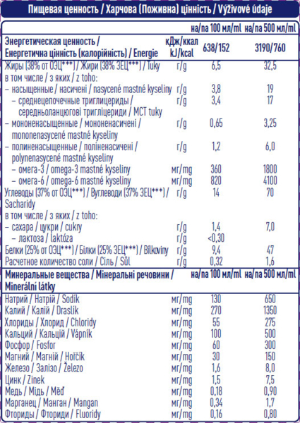Энтеральное питание Nestle Peptamen AF, 500 мл - Pampik - 3