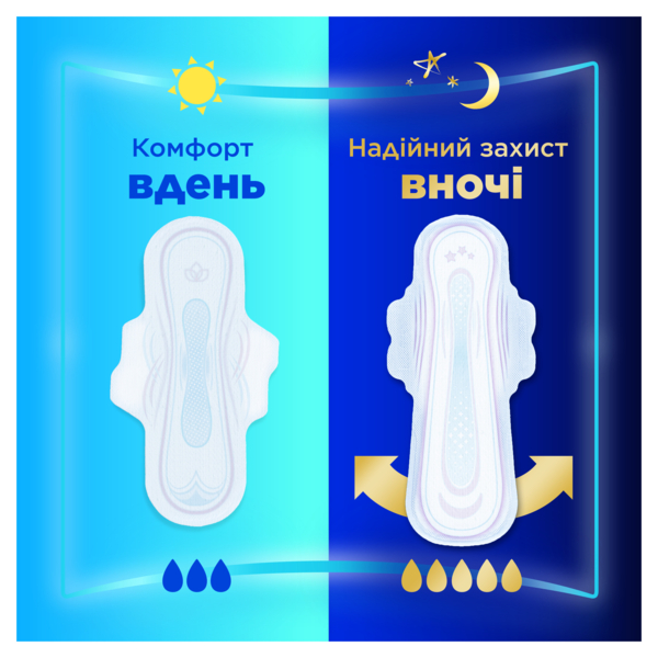 Гигиенические прокладки Always Ultra Day&Night, размер 3, 7 шт. - Pampik - 6