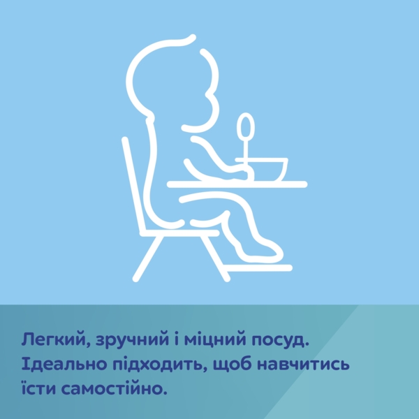 Набір посуду Canpol babies Bonjour Paris, 5 предметів, червоний (9/227_red) - Pampik - 7