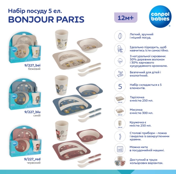 Набір посуду Canpol babies Bonjour Paris, 5 предметів, синій (9/227_blu) - Pampik - 10