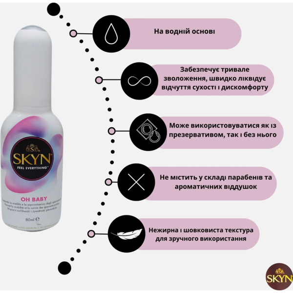 Лубрикант Skyn Oh Baby на водній основі 80 мл (ROZ6400230465) - Pampik - 2