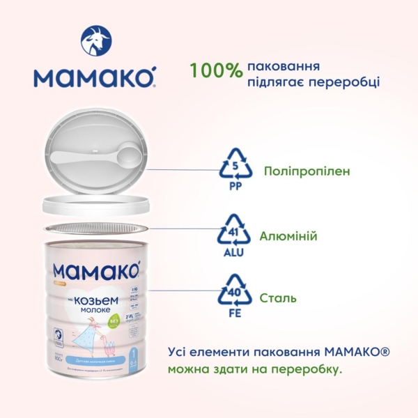Сухая молочная смесь МАМАКО Premium 1, 800 г - Pampik - 12