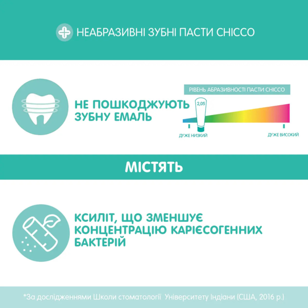 Зубная паста Chicco Клубника, с фтором, 50 мл - Pampik - 3