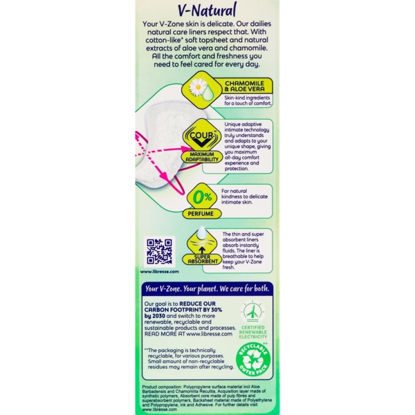 Гігієнічні прокладки Libresse Dailies Natural Care Regular 20 шт. - Pampik - 3