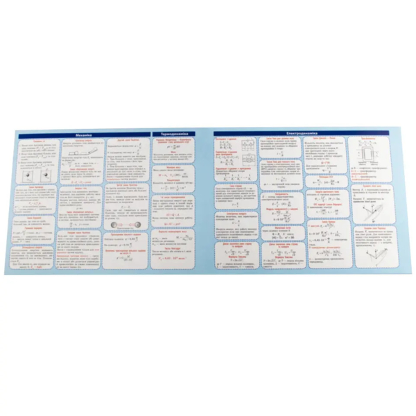 Картонка-подсказка Zirka Физика 7-11 класс 20х15 см, 4 страницы (66446) - Pampik - 3