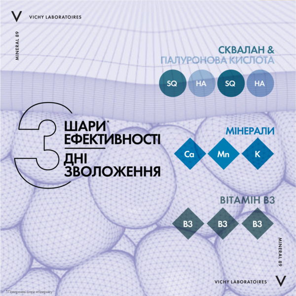 Насичений крем для сухої шкіри Vichy Mineral 89 Rich 72H Moisture Boosting Cream, 50 мл - Pampik - 5