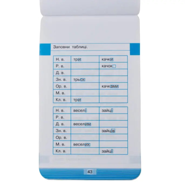 Тренажер з української мови Zirka Мобілка Відмінювання (286334) - Pampik - 2