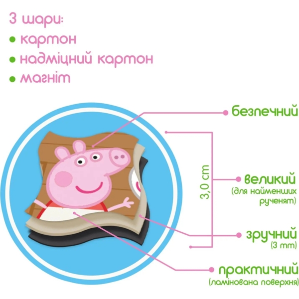 Набір магнітів Magdum Свинка Пеппа Магнітна картина Чудовий день, 35 шт (МЕ 5031-07) - Pampik - 6