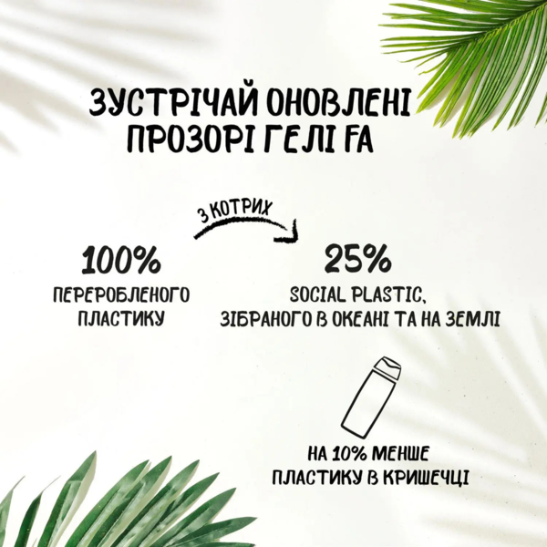 Гель для душу Fa Ритми островів Bali Kiss аромат манго та квітки ванілі, 250 мл - Pampik - 2