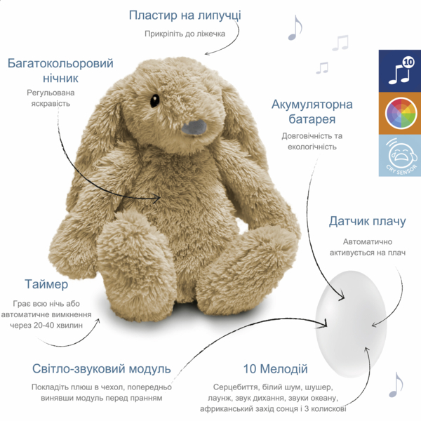 Музична м'яка іграшка ZAZU Зайчик RO, білий (ZA-RO-03) - Pampik - 7