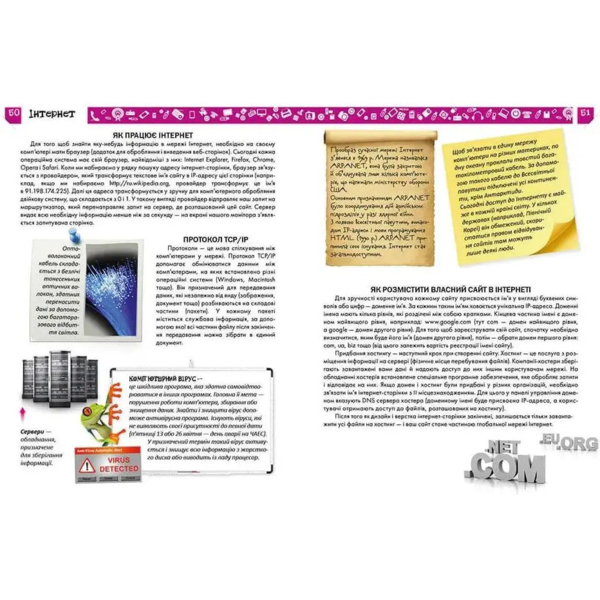 Енциклопедія для допитливих. Я знаю, як це працює - Жабська Т. С. (9789669355171) - Pampik - 3