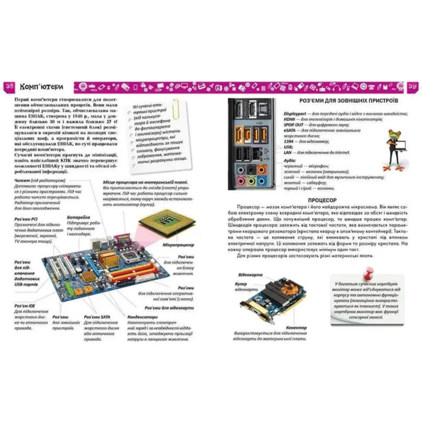 Енциклопедія для допитливих. Я знаю, як це працює - Жабська Т. С. (9789669355171) - Pampik - 4