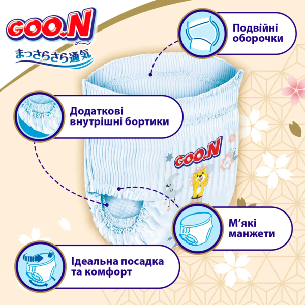 Підгузки-трусики Goo.N Premium Soft 6/2XL (15-25 кг), 30 шт. - Pampik - 4