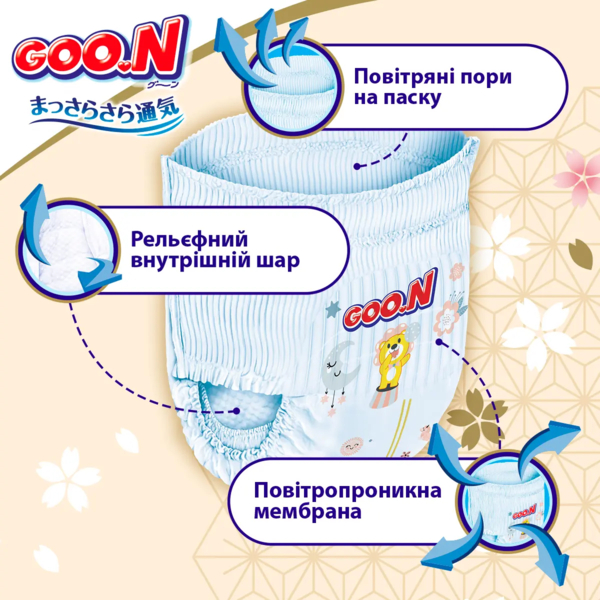 Підгузки-трусики Goo.N Premium Soft 6/2XL (15-25 кг), 30 шт. - Pampik - 3