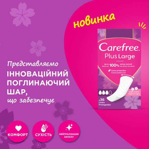 Прокладки жіночі щоденнi CAREFREE® Large plus, 36 шт. - Pampik - 7