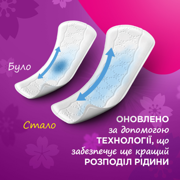 Прокладки жіночі щоденнi CAREFREE® Large plus, 36 шт. - Pampik - 8