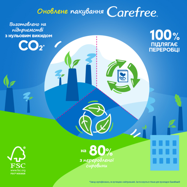 Прокладки жіночі щоденнi CAREFREE® Cotton Feel Aloe, 20 шт. - Pampik - 7