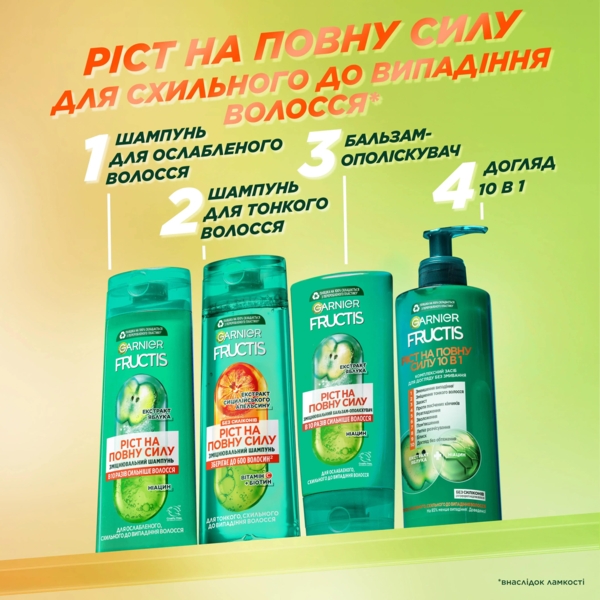 Шампунь Garnier Fructis Ріст на всю cилу, для ослабленого волосся, 400 мл - Pampik - 6