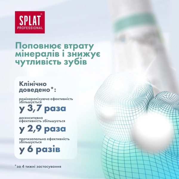 Зубна паста Splat Professional Сенситив, 100 мл - Pampik - 5