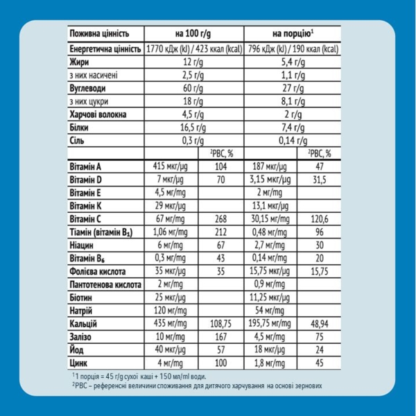 Молочна каша Gerber Вівсяно-пшенична з яблуками та морквою, 240 г - Pampik - 4