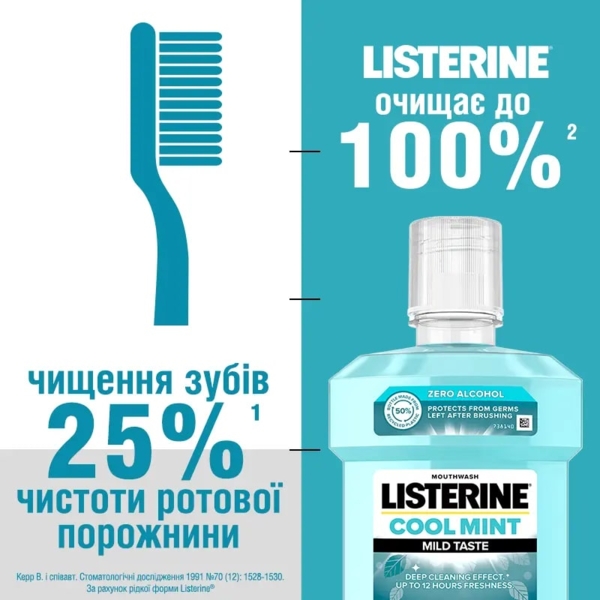 Ополіскувач для ротової порожнини Listerine Свіжа М'ята М'який смак, 1 л - Pampik - 10