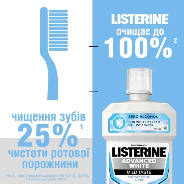 Ополіскувач для ротової порожнини Listerine Ультра відбілювання М'який смак, 500 мл - Pampik - 4