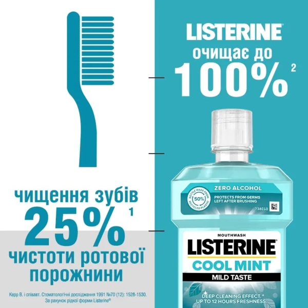 Ополіскувач для ротової порожнини Listerine Свіжа М'ята М'який смак, 250 мл - Pampik - 10