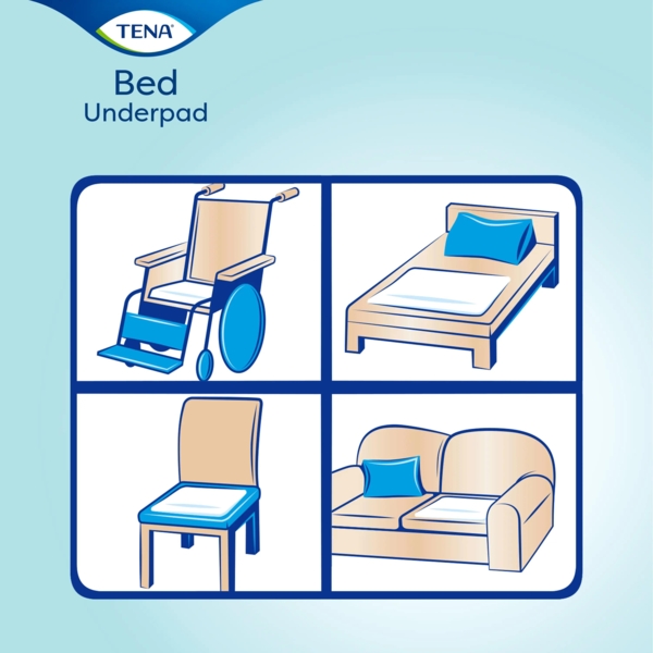 Одноразові пелюшки Tena Bed Plus, 90х60 см, 30 шт. - Pampik - 5