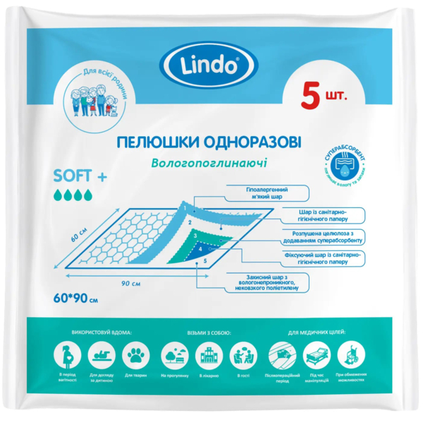 Одноразові гігієнічні пелюшки Lindo, вологопоглинаючі, 90х60 см, 5 шт. (U 51806) - Pampik