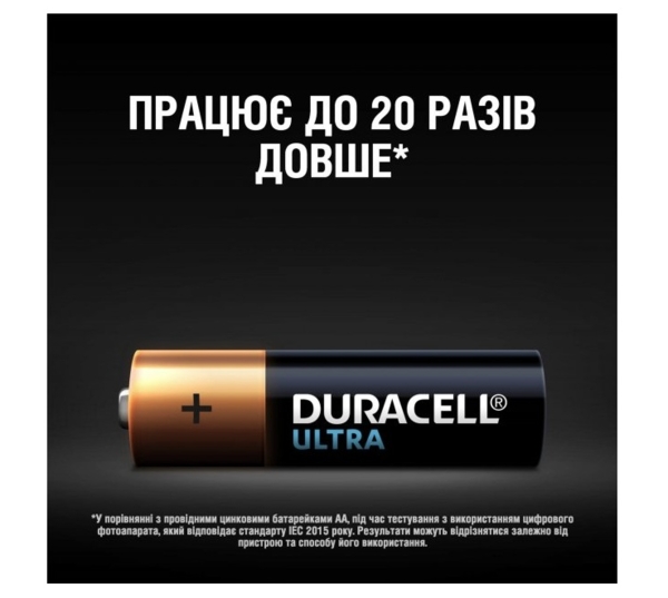Щелочные батарейки Duracell Ultra Power 1,5 V, ААА, LR03/MX2400, 2 шт. (5004804) - Pampik - 3