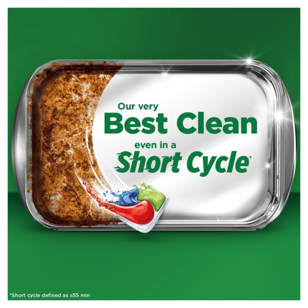 Капсули для посудомийних машин Fairy Platinum Plus Все-в-1, 17 шт. - Pampik - 5