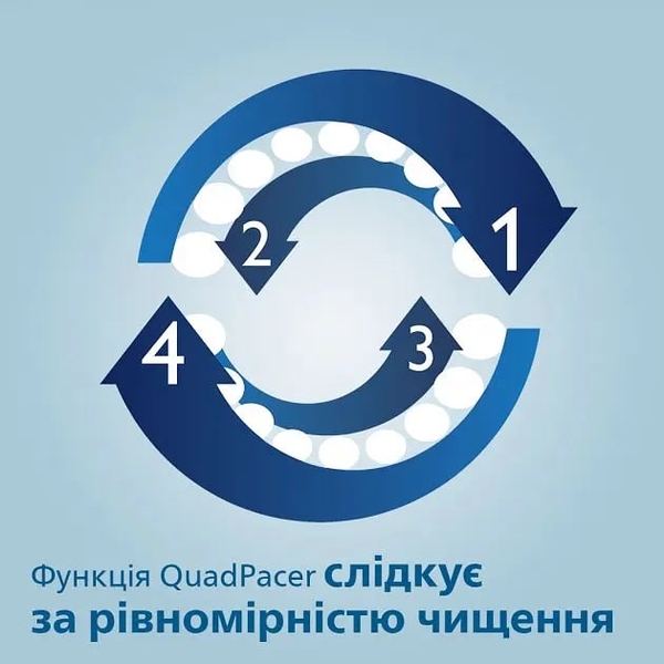 Электрическая зубная щетка Philips HX6803/04 (3930525) - Pampik - 9