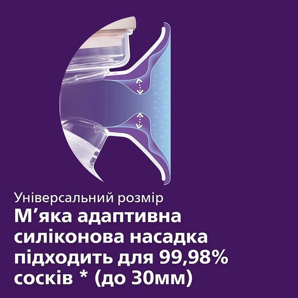 Молоковідсмоктувач Avent Natural Motion ручной (SCF430/10) - Pampik - 5