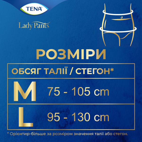 Урологічні труси для жінок Tena Lady Pants Plus M, 9 шт. - Pampik - 12