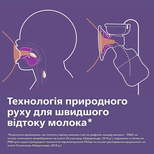 Молоковідсмоктувач Avent Natural Motion ручной (SCF430/10) - Pampik - 4