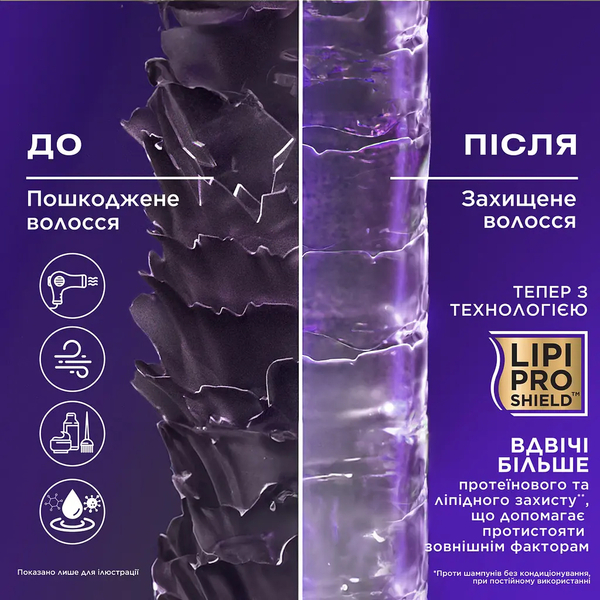 Кондиціонер для волосся OGX Biotin&Collagen, для позбавленого об'єму та тонкого волосся, з колагеном, 385 мл - Pampik - 4